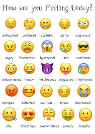 resultado de imagen para emojis feelings feelings