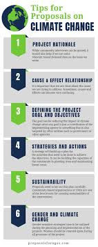 7 Tips For Proposals On Climate Change Proposalforngos Climate Change Proposal Writing Climate Change Activities