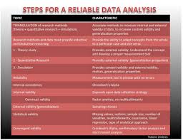 Aaeaaqaaaaaaaatqaaaajdy1owvizjuzltm3mtutngrhni1hmtnhltbizgjknwfjmta1zg Data Science What Is Data Science Business Intelligence