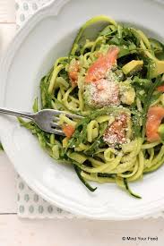 Courgette Spaghetti Met Avocado En Zalm Mind Your Feed Smoked Salmon Recipes Avocado Recipes Avocado Pesto Pasta