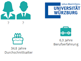 So which one is better? Emba Oder Mba Was Ist Besser Mba Studium De