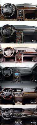 Mercedes Benz S Class Interior Evolution Mercedesvintagecars Mercedes Benz Amg Mercedes Auto Oldtimer