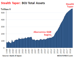 The bank is often called nichigin (日銀) for short. Qe Party Goes Dry Bank Of Japan Tries To Confuse The Markets Wolf Street