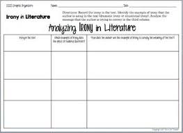 Teaching Irony In Literature Irony In Literature Irony Examples Situational Irony