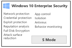 What is windows 10 's mode' (and how do you remove it? How To Create A Windows 10 In S Mode Image Windows 10 Enterprise Security Features Device Advice