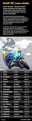 Motogp 2021 season starts with doha double header. Motogp 2021 Season Schedule Motorsport Gulf News