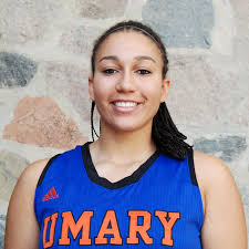 2013-14 Women's Basketball Roster