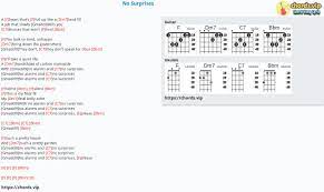 9 contributors total, last edit on feb 27, 2020. Chord No Surprises Tab Song Lyric Sheet Guitar Ukulele Chords Vip