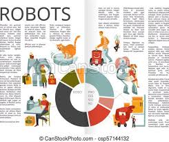 Robots Infographics Book Pages
