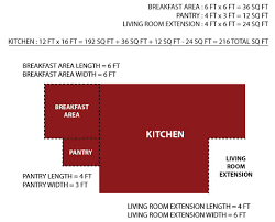 The formula for figuring this out is pretty straightforward, all you have to do is multiple the length of the room fiddle with combinations a little larger and smaller than 17 x 17 a bit and you find that a rectangle of 20 x 15 would equal 300. How To Calculate Square Footage Divine Stoneworks