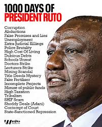 It's been 1000 days of abductions, arbitrary arrests, torture, murder,  repression and intimidation all aimed at silencing voices of youth  demanding good governance and accountability. May God save us from him and