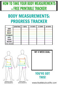 Body Measurements For Weight Loss Chart New How To Take Body