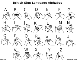 Bsl Sign Language Alphabet Sheet Alphabet Image And Picture