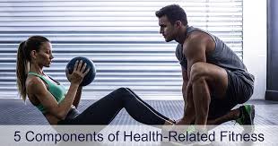 Fitness stories published on menshealth.com the funniest memes that ultra runners, marathoners, 5k devotees and track sprinters will all appreciate. 5 Components Of Health Related Fitness