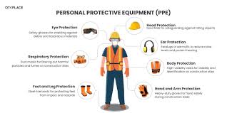 Image result for Personal Protection Equipment