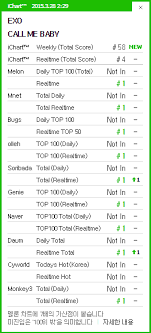 Dailyexo Charts 150328 Exos Call Me Baby Online