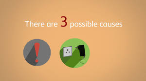 Question is, which is best for everyday use? Troubleshoot Your Astro Decoder Malfunction Youtube