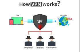 What Is A Vpn And Do You Need One Skystream Streaming Media Players Stream Movies Tv Shows Sports