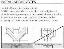 If you think your old standard toilet is wasting water and/or leaking, and you are wasting money on your water bill, you we can bring that old look back into your old chicago style bathrooms; Plumbing Hacks Wrong Way To Plumb Back To Back Toilets Terry Love Plumbing Advice Remodel Diy Professional Forum
