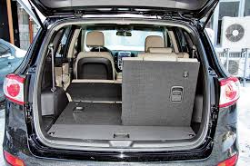 Test Drajv Hyundai Santa Fe Proverka Rejtinga Avtocentr Ua