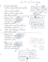 Have You Ever Seen The Rain Ccr Guitar Chord Chart Guitar Chords Ukulele Lesson Guitar Lessons For Beginners