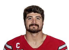 Texas Tech Red Raiders College Football Roster