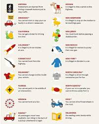 The Most Bizarre Us Driving Laws Revealed Driving Laws Weird Laws Law