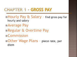 Your yearly salary of $72,000 is then equivalent to an average hourly wage of $36 per hour. How Many Work Hours Are In A Week How Many Work Weeks Are In A Year How Many Months Are In A Year Gross What Does Gross Mean
