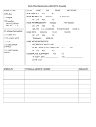 Nurse Report Sheet Surgical Transplant Pcu Nurse Report Sheet Nurse Super Teacher Worksheets