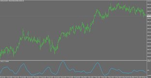 This topic has 23 replies, 13 voices, and was last updated 1 month ago by nicolas. I Will Code Your Eas And Indicators For No Charge Page 1200 Forex Factory