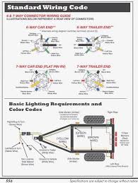 Hopkins 7 blade trailer wiring diagram wiring diagram is a simplified all right pictorial representation of an electrical circuitit shows t. Kh 4849 Sabs Trailer Plug Wiring Diagram Wiring Diagram