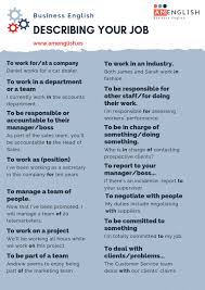 Describing Your Job Saber Como Describir Tu Trabajo Y Responsabilidades En Ingles Te Sera Util En Todo Tipo De Situaciones Describe Yourself Job No Response