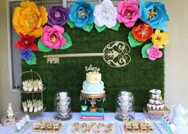 Kara S Party Ideas Alice In Wonderland Dessert Table Kara S Party Ideas Inspired alice in wonderland dessert table. alice in wonderland dessert table