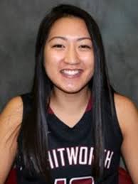 Former Northwest Oregon Conference players currently playing college  basketball