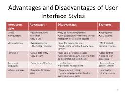 The style associated with the user interface. Gui Week Ppt Download