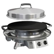 Pin On All Up In Your Grill And Bbq