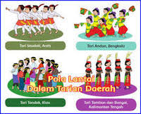 Pola ini disebutkan sebagai perlambang. Pola Lantai Performing Arts Quiz Quizizz