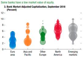 Convert (exchange rate) eurozone euro to unussedleo. Jrfm Free Full Text Safer But Not Safe Enough Html