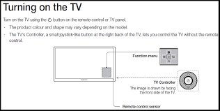 On this page, you will learn how to turn on samsung tv without a we are already aware that a samsung tv works well even without a remote. Use Your Tv Without The Remote Samsung Support South Africa