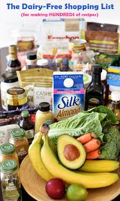 Free printable keto food list! The Dairy Free Shopping List For Hundreds Of Recipes
