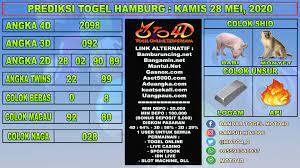 Prediksi Hamburg Kamis 28 Mei 2020 Hyogo Hamburg Moto
