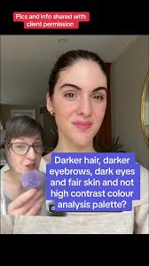 Understanding Your Personal Color Analysis: Exploring Contrast Levels