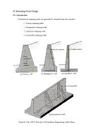 Assume friction angle of 30 degrees and the water table is at 1 m above the. 17 Retaining Wall Design Structural Engineering Engineering
