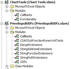 Ready to be used in web design, mobile apps and presentations. How To Add A Custom Ribbon Tab Using Vba Stack Overflow