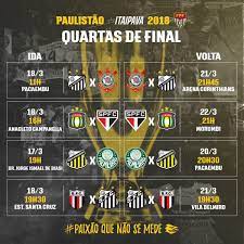 As datas de cada duelo serão definidas qual sua expectativa para as quartas de final do são paulo no campeonato paulista? Fpf Divulga Datas E Locais Das Quartas De Final Do Campeonato Paulista Campeonato Paulista Ge