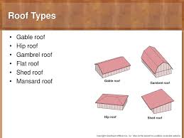 This is based on how much rain and snow you are likely to get in an average year. 12 Chapter Roof Framing 12 Chapter Roof Framing Ppt Download