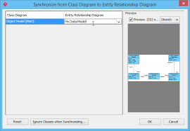 Find how to spell synchronized correct with our instant online spellchecker! Synchronizing Object Model And Data Model