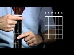 How To Read Guitar Chord Charts Acoustic Guitar Lessons