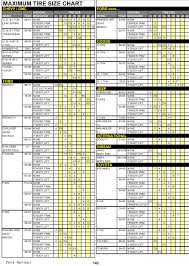 tire size truck tire size chart