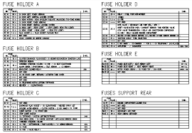 Service manual mitsubishi galant, as well as a manual for operation and repair mitsubishi galant. Diagram Porsche Cayman S Fuse Box Diagram Full Version Hd Quality Box Diagram Transmissionsplusinc Causses En Ailes Fr